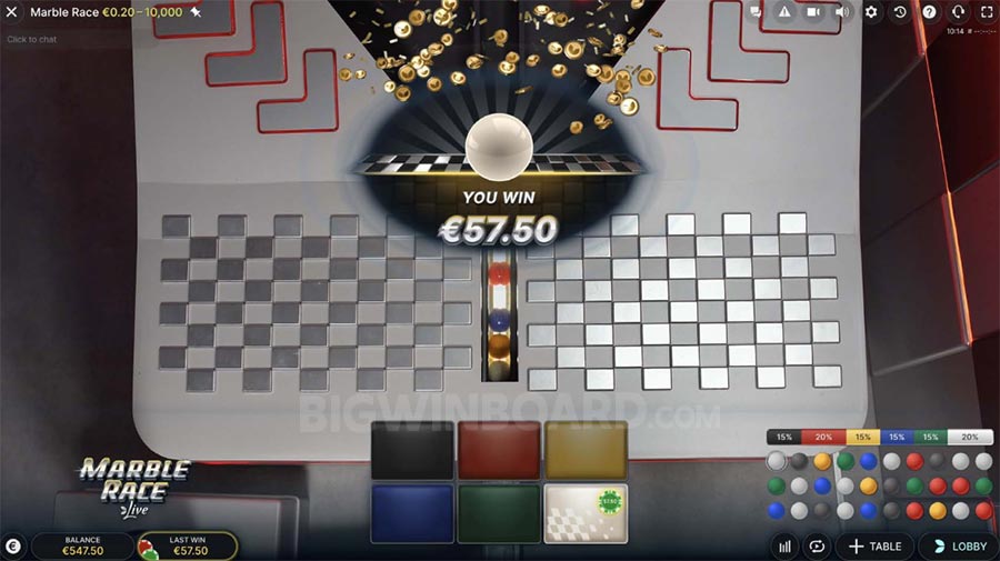 pg เบ ท 1 บาท ทดลองเล่นเกมสล็อตออนไลน์