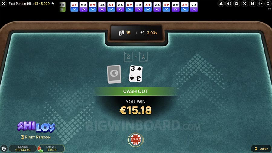 Piggy Gold รีวิว